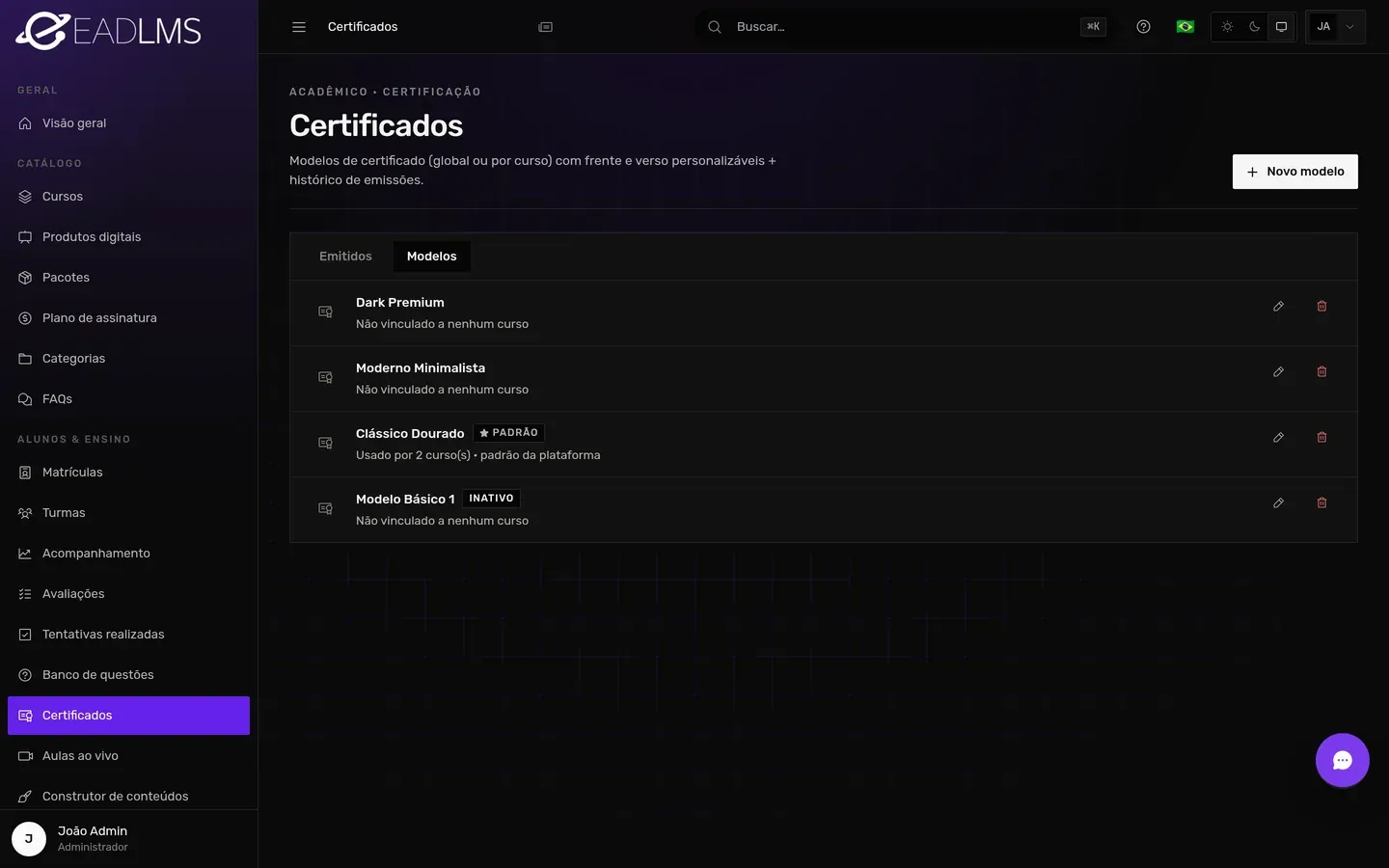 Modelos de certificado configurados no painel de uma escola online, com campos de nome, curso e carga horária