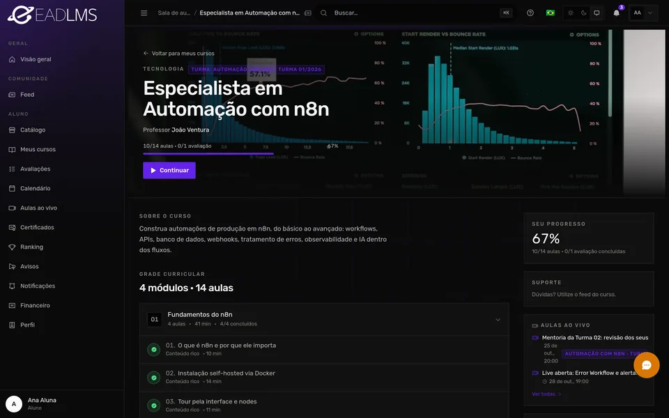 Sala de aula do curso com capítulos, aulas concluídas e a próxima aula