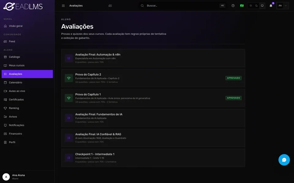 Avaliações da aluna com status, nota e tentativas